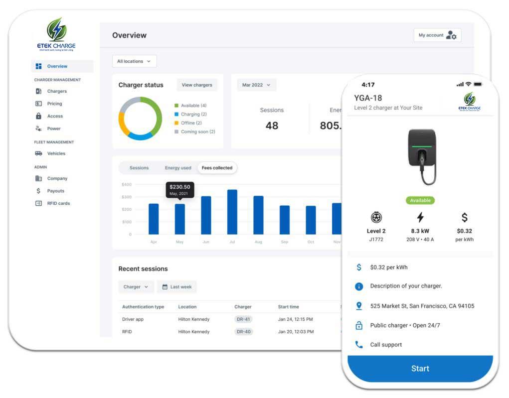trạm sạc xe điện